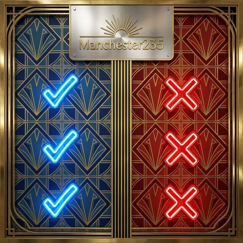 everything you need to know about Manchester235